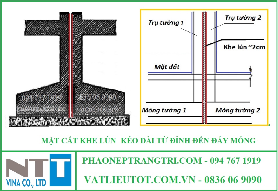 su-khac-nhau-giua-khe-nhiet-va-khe-lun, khe-lun-tuong-rao, kich-thuoc-khe-lun-tuong-rao, bao-gia-nep-khe-lun-tuong-rao, nep-khe-co-gian, nep-khe-nhiet, kich-thuoc-ban-ve-khe-lun, tac-dung-cua-khe-lun, tieu-chuan-khe-lun, bao-gia-nep-nhom-khe-lun-chu-l, nep-sunshine, nep-genta, nep-inox-304-jeca, nep-dong-t-u-v-l, phao-nep-trang-tri, nep-nhua-trat-tuong-tg10-gl20, nep-m13, nep-khe-lun-kl80-kl120-ej08